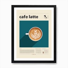 Cafe Latte Art Print