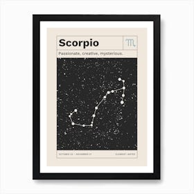 Scorpio Zodiac Sign Constellation Art Print