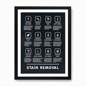 Stain Removal Instruction With Boho Style Laundry And Stylish   Art Print