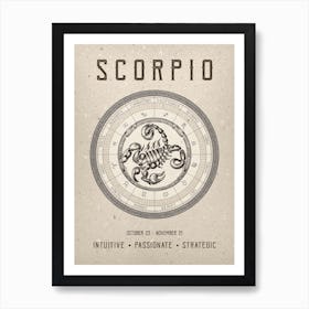 Scorpio Zodiac Sign Affiche