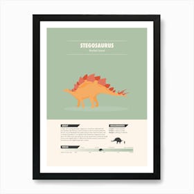 Stegosaurus - Dinosaur Fact Art Print