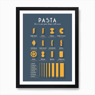 Pasta Shapes And Sauce Pairings Art Print
