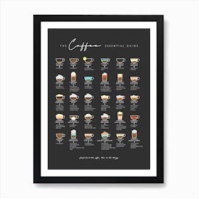 Type Of Coffee Essential Guide Black Background Art Print