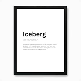 Iceberg Definition Meaning Póster