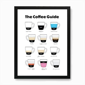 Coffee Guide - Retro - Kitchen - Art Print - Coffee Shop - Wall Art - Poster - Barista - Hot Beverages - Latte - Espresso - Cappuccino Poster