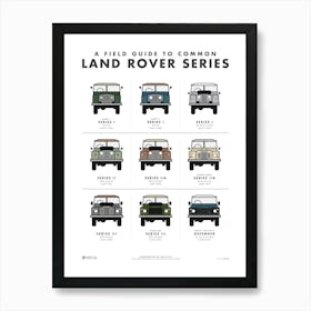 Land Rover Series Field Guide Poster