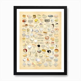Cheeses Of The World Art Print
