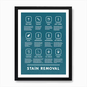 Bohemian Laundry Guide With Stain Removal   Art Print