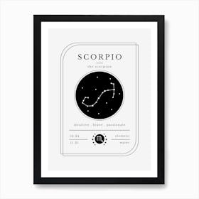 Scorpio Zodiac Sign Art Print