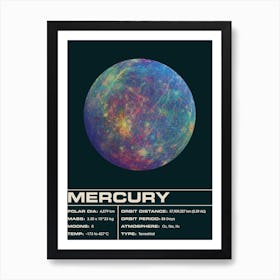 Mercury Art Print