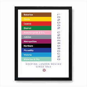 London Underground Subway  Art Print