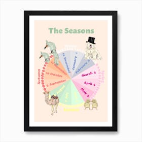 Season Wheel Children’s Educational Art Print Art Print