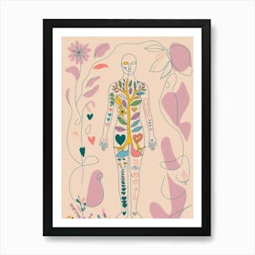 Human Body 1 Art Print