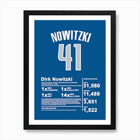 Dirk Nowitzi Dallas Art Print