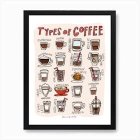 Types Of Coffee - Burgundy Art Print