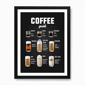 Coffee Guide Art Print