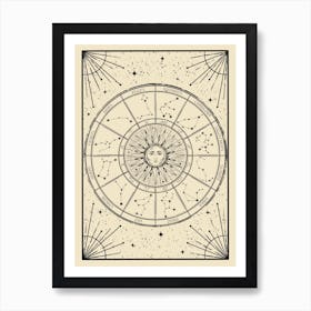 Zodiac Chart Art Print