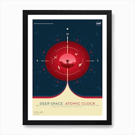 Atomic Clock Space Travel Nasa Poster Art Print