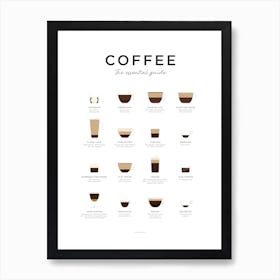Coffee Guide Minimal Office Art Print