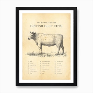 British Beef Cuts Butcher Chart Art Print