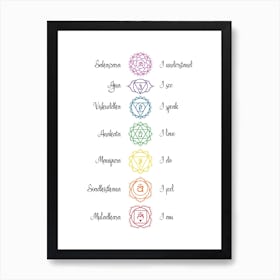 Chakra Affirmations Art Print