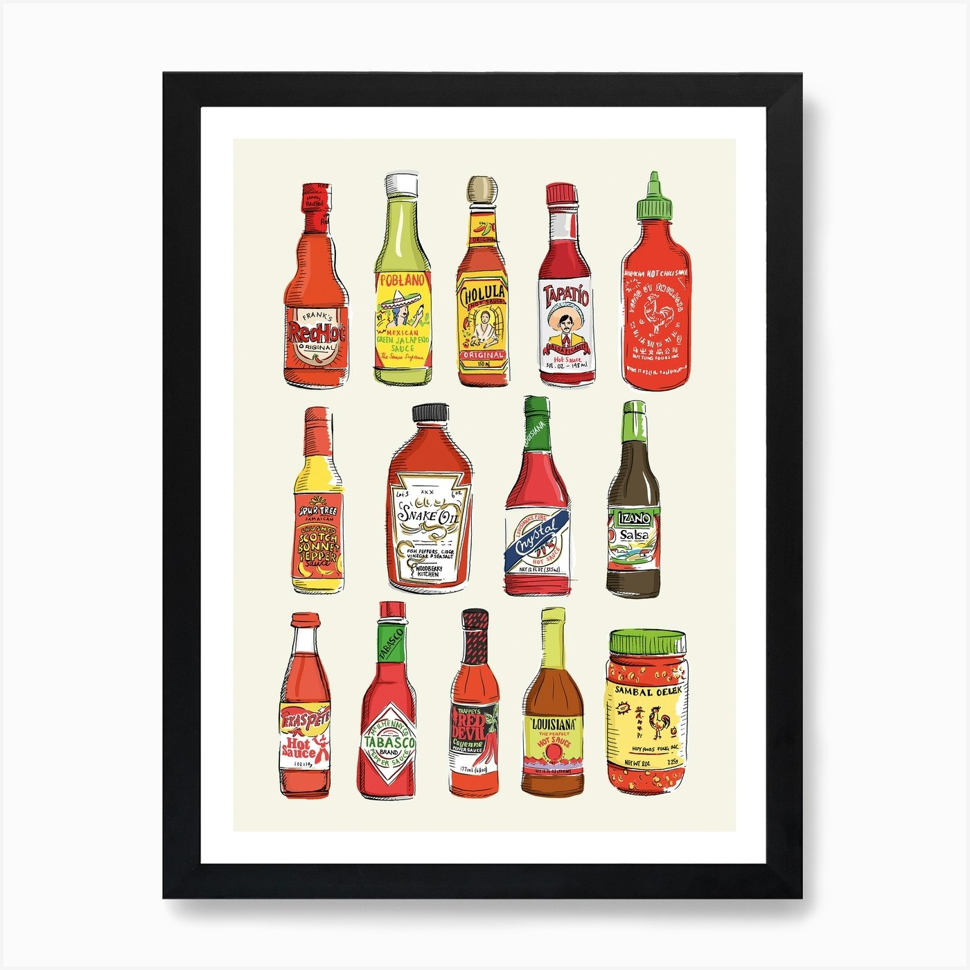Hot Sauce Chart Print, Kitchen Art Decor, Hot Sauce Chart Art Print,  Cooking Print, Typography Art Print, Kitchen Decor Art Print, Hot Sauce V  Neck T Shirt by The National Anthem