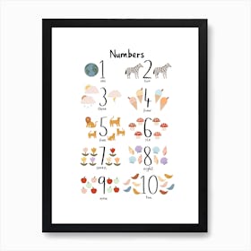 Numbers Art Print