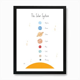 Solar System 2 Art Print
