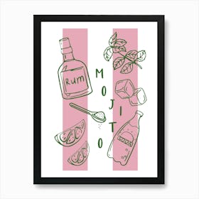 Mojito Cocktail Recipe Art Print