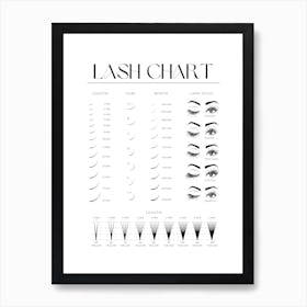 Lash Chart Decor 5 Art Print