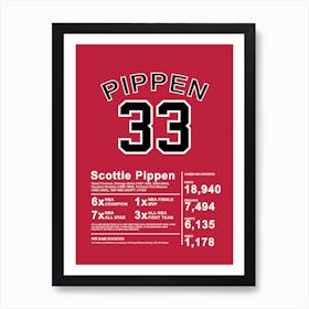 Scottie Pippen Bulls Basketball Art Print