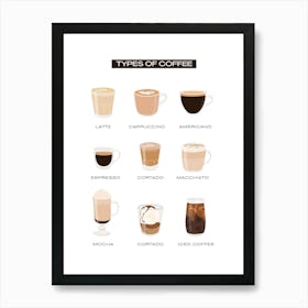 Types Of Coffee Art Print