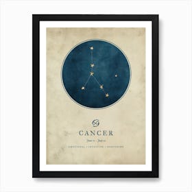 Astrology Constellation and Zodiac Sign of Cancer Art Print
