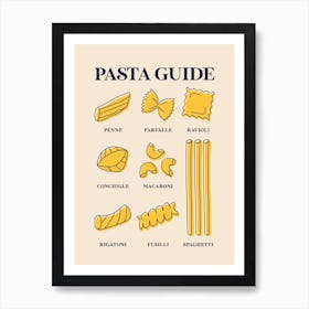 Pasta Guide Poster