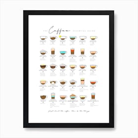 Coffee Guide Uk Measurement Art Print
