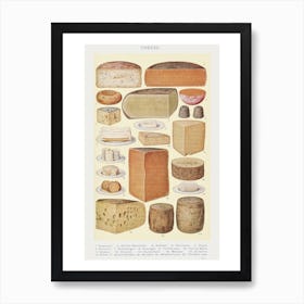 Vintage Poster Of Cheese Art Print