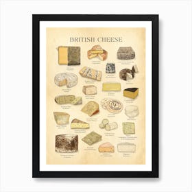 British Cheese Chart Art Print