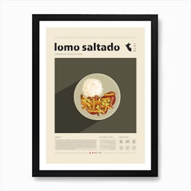 Lomo Saltado Art Print