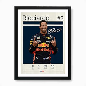 Daniel Ricciardo Art Print