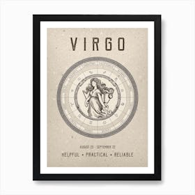 Virgo Zodiac Sign Art Print