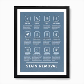 Mid Century Modern Laundry Guide With Stain Removal   Art Print