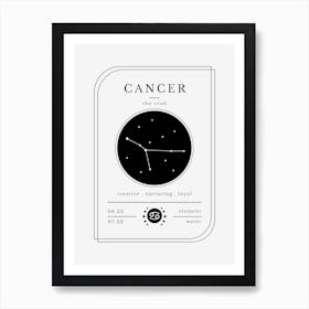 Cancer Zodiac Sign Art Print