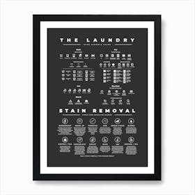 The Laundry Guide With Stain Removal Black Background Art Print