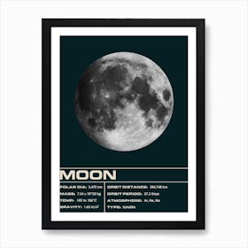 Moon Art Print