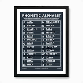 Phonetic Alphabet 2 Art Print