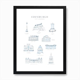 Edinburgh Landmarks Blue Watercolour Art Print