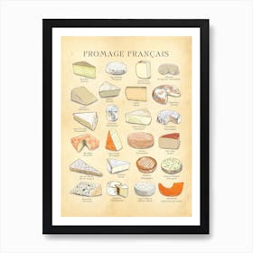 Fromage Francais French Cheese Chart Vintage Art Print