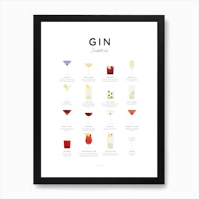 Gin Cocktails Minimal Art Print