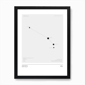 Aries Sign Constellation Zodiac Art Print