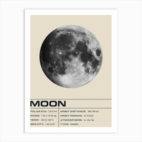 Moon Light Art Print